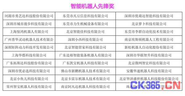 第三届HCFT智能硬件供应链大会暨品牌盛会30强入围企业