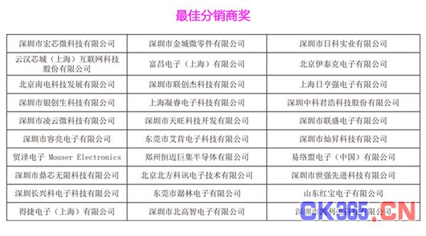 第三届HCFT智能硬件供应链大会暨品牌盛会30强入围企业
