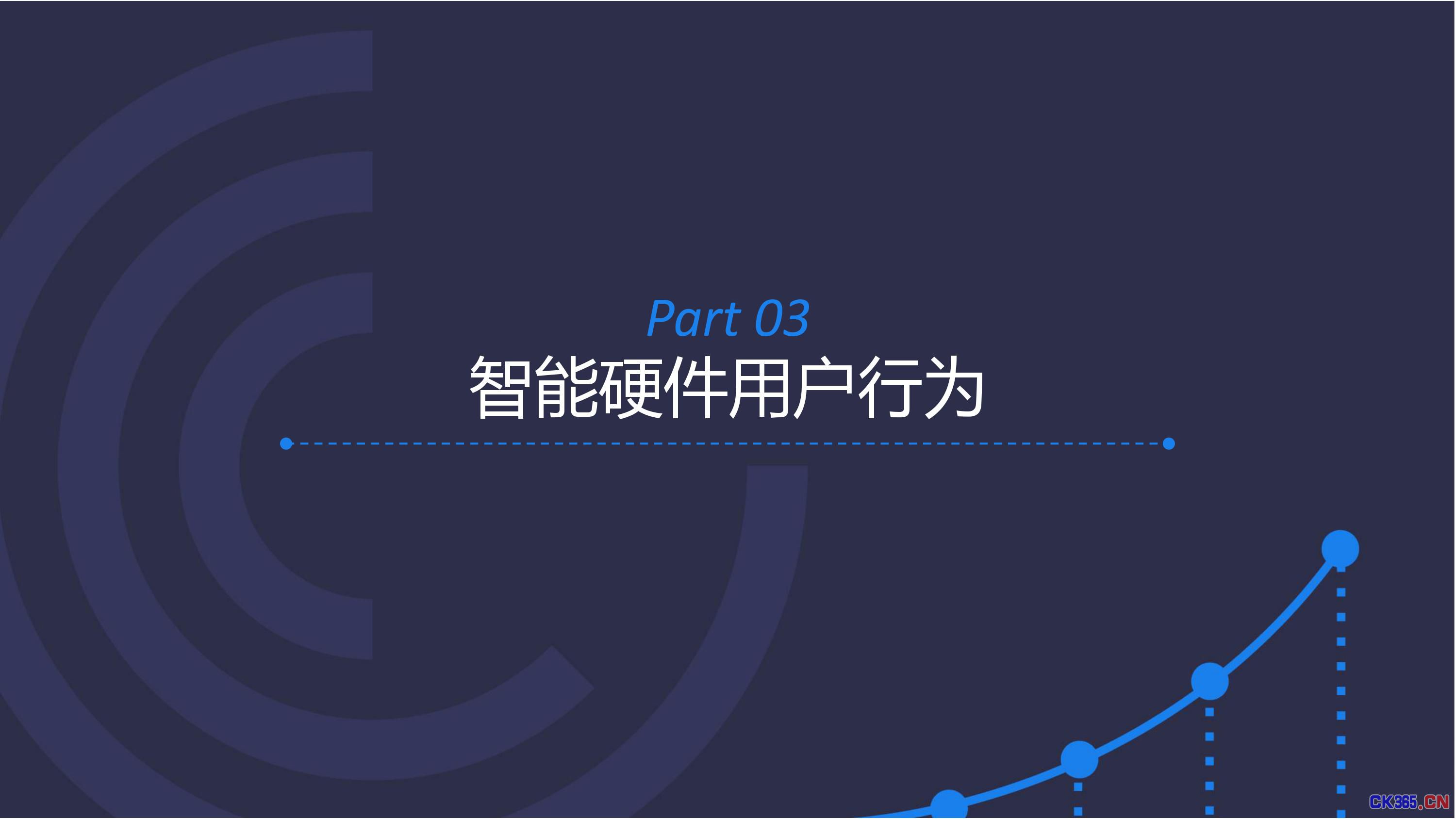 2016智能硬件行业洞察报告 消费主力在改变