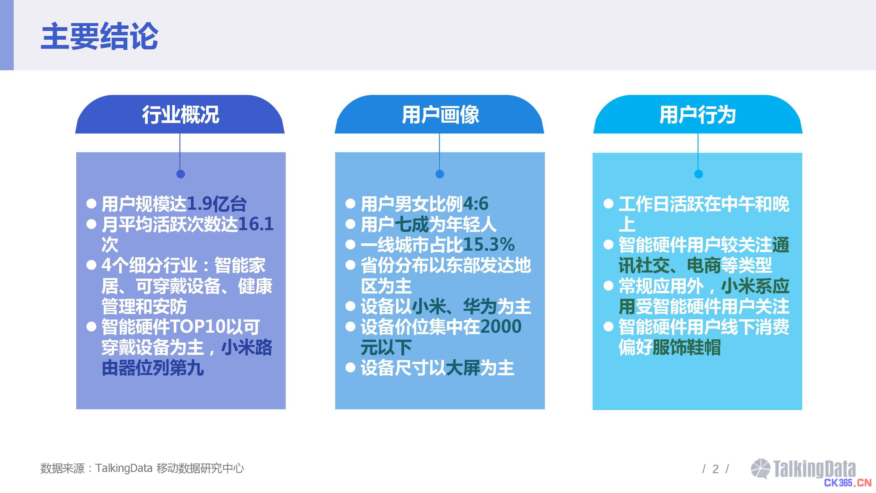 2016智能硬件行业洞察报告 消费主力在改变