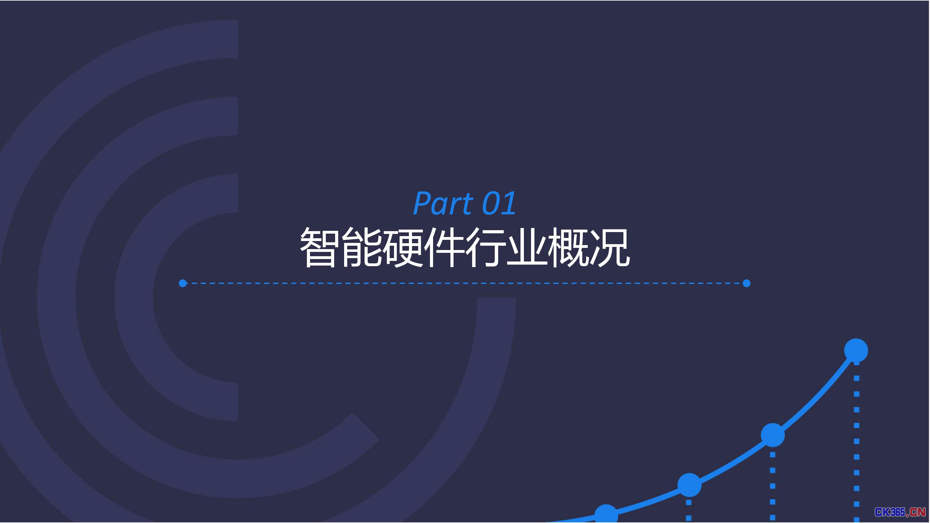 2016智能硬件行业洞察报告 消费主力在改变