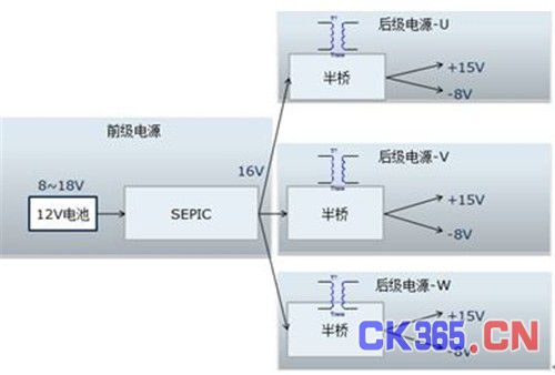 电动汽车逆变器用IGBT驱动电源设计及可用性测试