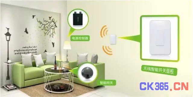 盘点：智能家居中用到的有线和无线通信技术