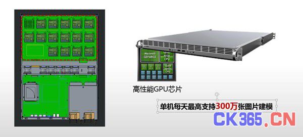 海康威视人工智能技术在安防领域的应用