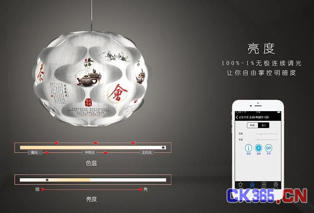 智能家居几大核心领域，你有听过吗？