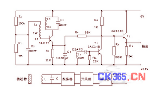 引言 自上世纪60年代,机械手被实现为一种产品后,对他的开发应用也在不断的发展,最典型的发展是生产者将此产品应用与卫生行业,从而实现了卫生检验中急需短时间、大量样品数据的要求,但在卫生领域的机械手因采用样品单一酶试剂显色法,且采用滤光片结构设计,造成试剂价格昂贵,限制了产品的市场发展,随着科学技术的发展,机械手的设计也突破了单一试剂、加热及滤光片的束缚。工业机械手按驱动方式可分为电机驱动、机构驱动、液压驱动、气压驱动等。电机驱动机械手运动速度快,抓力大,但存在速度难以控制的不足;液压驱动抓力较大,但速度慢
