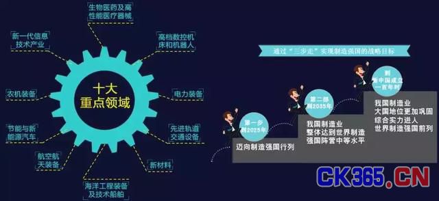 中国激光产业智造助力中国制造2025