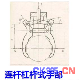 自动化工业机器人结构原理解释 -测控技术在线