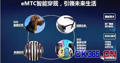 eMTC产业链加速成熟：4G可穿戴设备将多样化发展