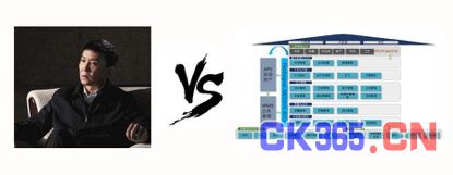 人民的名义VS智造的名义