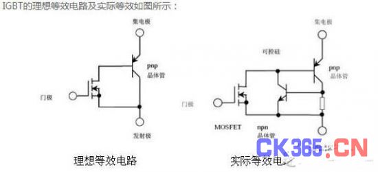 IGBT浅析，IGBT的结构与工作原理