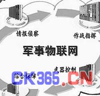军事物联网如何改变未来战争模式？
