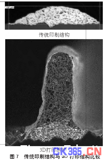 分析3D打印技术在光伏领域的应用前景