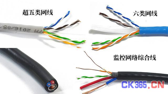 安防数字监控可选择网线进行布线