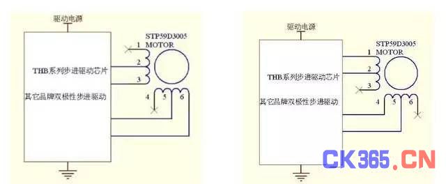 一起来说说步进电机