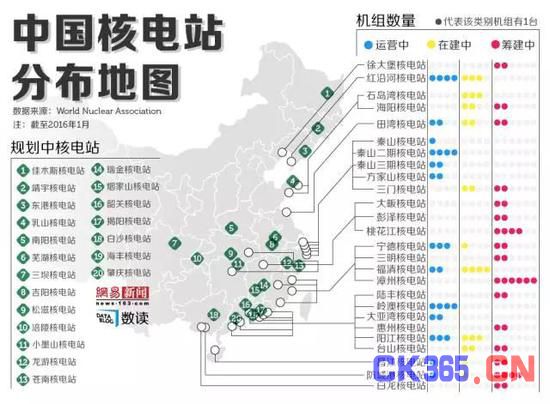 聚焦:中国“人造太阳”或破解“核电困局”
