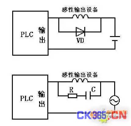 初学者必看,PLC与这7种设备的连接方式!