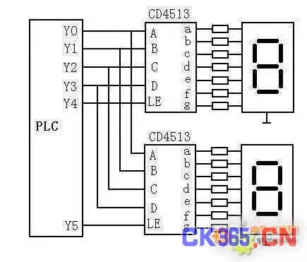 初学者必看,PLC与这7种设备的连接方式!
