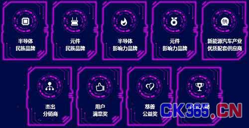 超级品牌盛会：报名仅剩最后七天！你还在等什么！