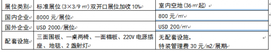 點擊打開原圖