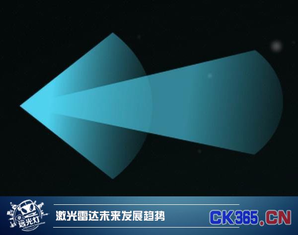 普及自动驾驶的福音 解析固态激光雷达的利与弊