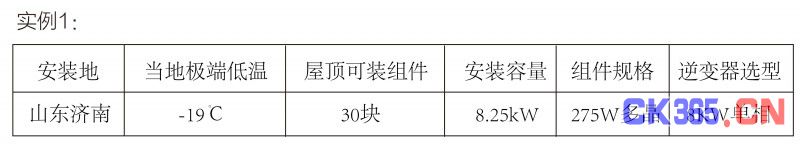 光伏逆变器、组件参数解读与配比要点分析