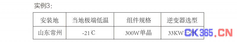 光伏逆变器、组件参数解读与配比要点分析