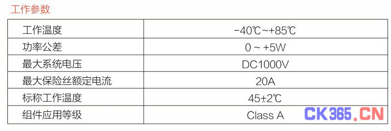 光伏逆变器、组件参数解读与配比要点分析