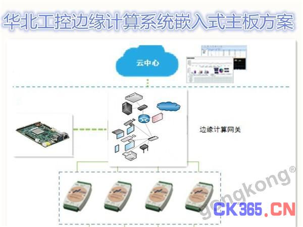 _by小理商业情报