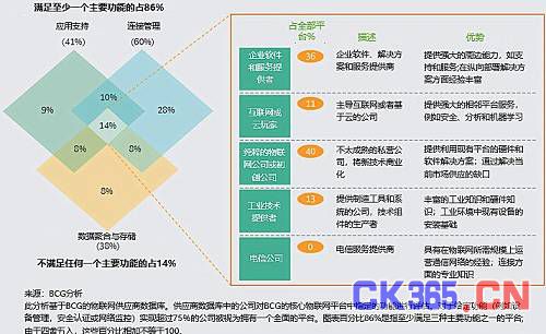_by小理商业情报
