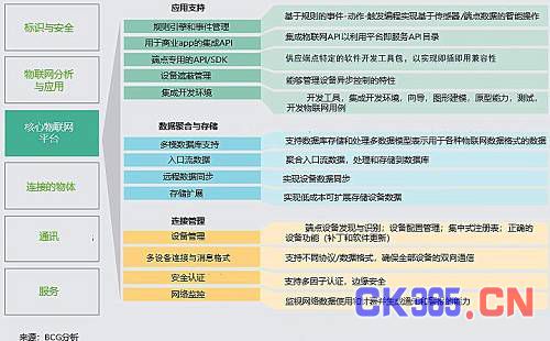 _by小理商业情报