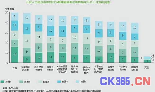 _by小理商业情报