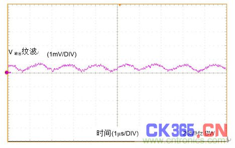 工业传感器供电采用开关稳压器方案真的好吗？