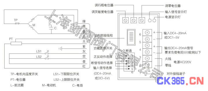 ZDLP电子式调节阀接线图