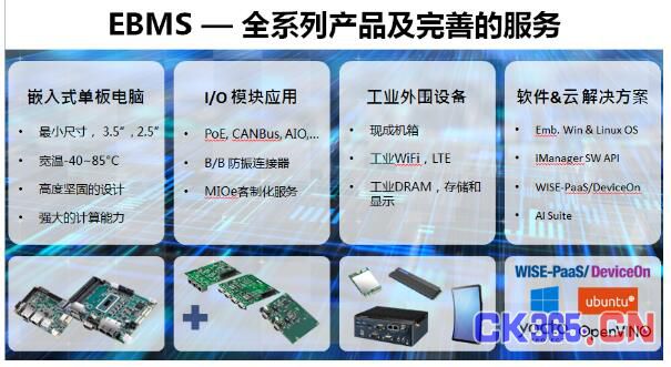 研华嵌入式创新平台服务迎接5G+AIoT智慧时代