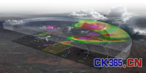 霍尼韦尔公司新气象雷达系统获得FAA认证