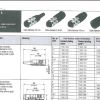 替代安费诺c091A连接器c091D系列