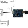 设备数据存储 DSP读写U盘  MCU读写U盘模块