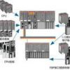 供应ABB  PLC、、显示屏全系列
