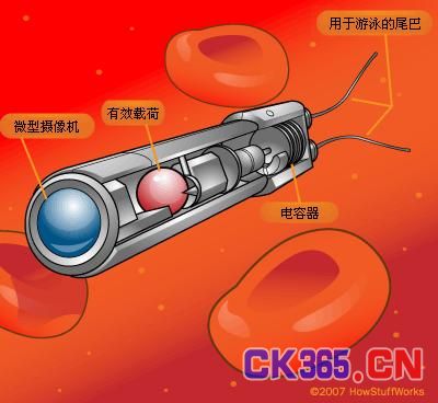 纳米机器人：于细微处见神奇