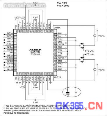 newmaker.com