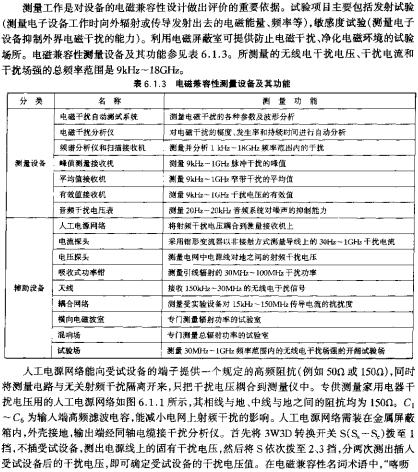 电磁兼容性测量设备及其功能  网络通讯员m