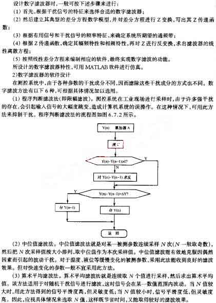 程序判断滤波法的流程图