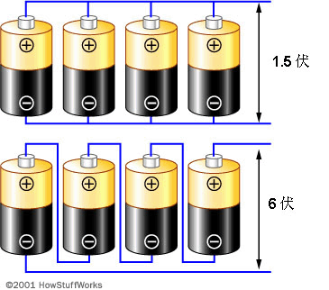 使用串联结构可以增加电压。使用并联结构可以增加电流