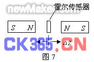 newmaker.com