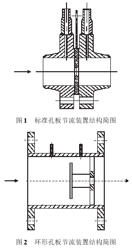 流量计信息网内容图片