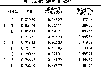 人口压力系数理论中_人口压力(3)