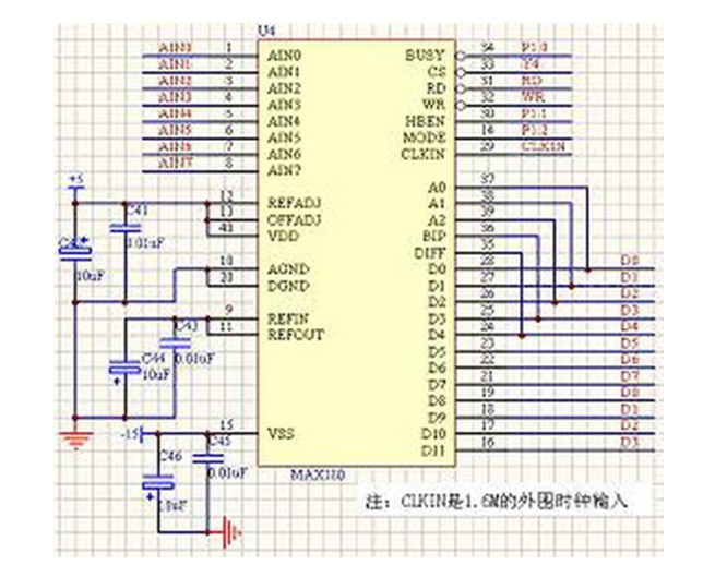 1. 系统概述 在工业系统中,检测、控制的对象有很大部分是温度、压力、流量等模拟量。因此,这些参数检测的准确与否,直接关系到整个系统的准确性和精度。现在虽然有许多通用检测仪表,但我们总觉得有些欠缺,如:有些数据处理能力不够,有些是在检测多种物理量时,不够灵活、有些是与实际结合不紧,等等。基于上述情况我们为涡轮叶片高温疲劳设备专门设计了一套温度采集控制系统。 涡轮叶片高温疲劳试验设备,主要是通过模拟飞机发动机涡轮叶片在高温条件下由低载—>保持—>高载&mdas