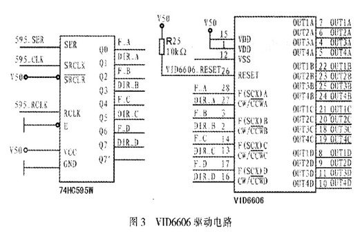 汽车仪表是汽车与驾驶员进行信息交流的窗口,是汽车信息的中心,能够集中、直观、迅速地反映汽车在行驶过程中的各种动态指标,如行驶速度、里程、电系状况、制动、压力、发动机转速、冷却液温度、油量、各种危险报警。随着科技进步,汽车排放、节能、安全和舒适性等使用性能不断提高,汽车电子控制程度也越来越高。汽车电子控制装置必须迅速、准确地处理各种信息,并通过仪表显示出来,使驾驶员能够及时了解并掌握汽车的运行状态,以妥善处理各种情况。 FAN100这里给出一种基于CAN(Controller Area Networ