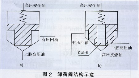 · ·ͼ  ͼ ƽͼ ͼ 450_254
